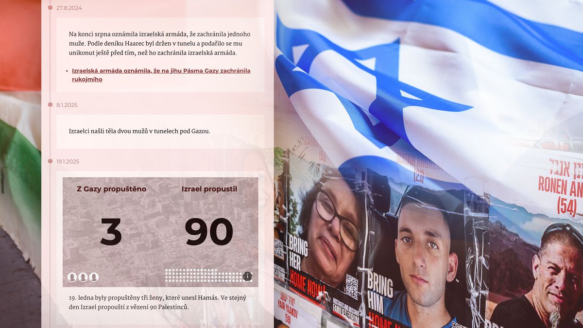 První rukojmí jsou na svobodě. V zajetí Hamásu strávili přes dva roky